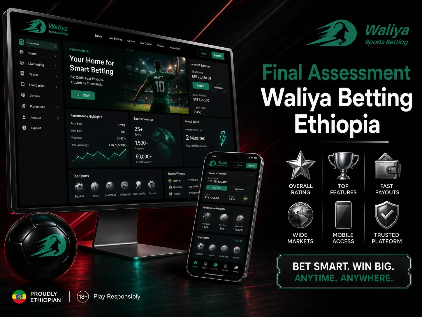 Final Assessment Waliya Betting Ethiopia