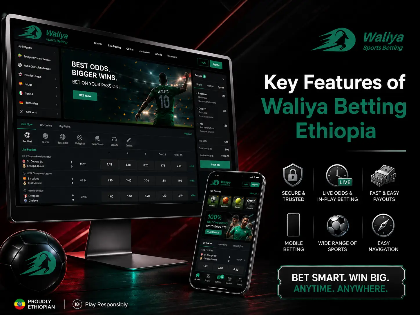 Key Features of Waliya Betting Ethiopia