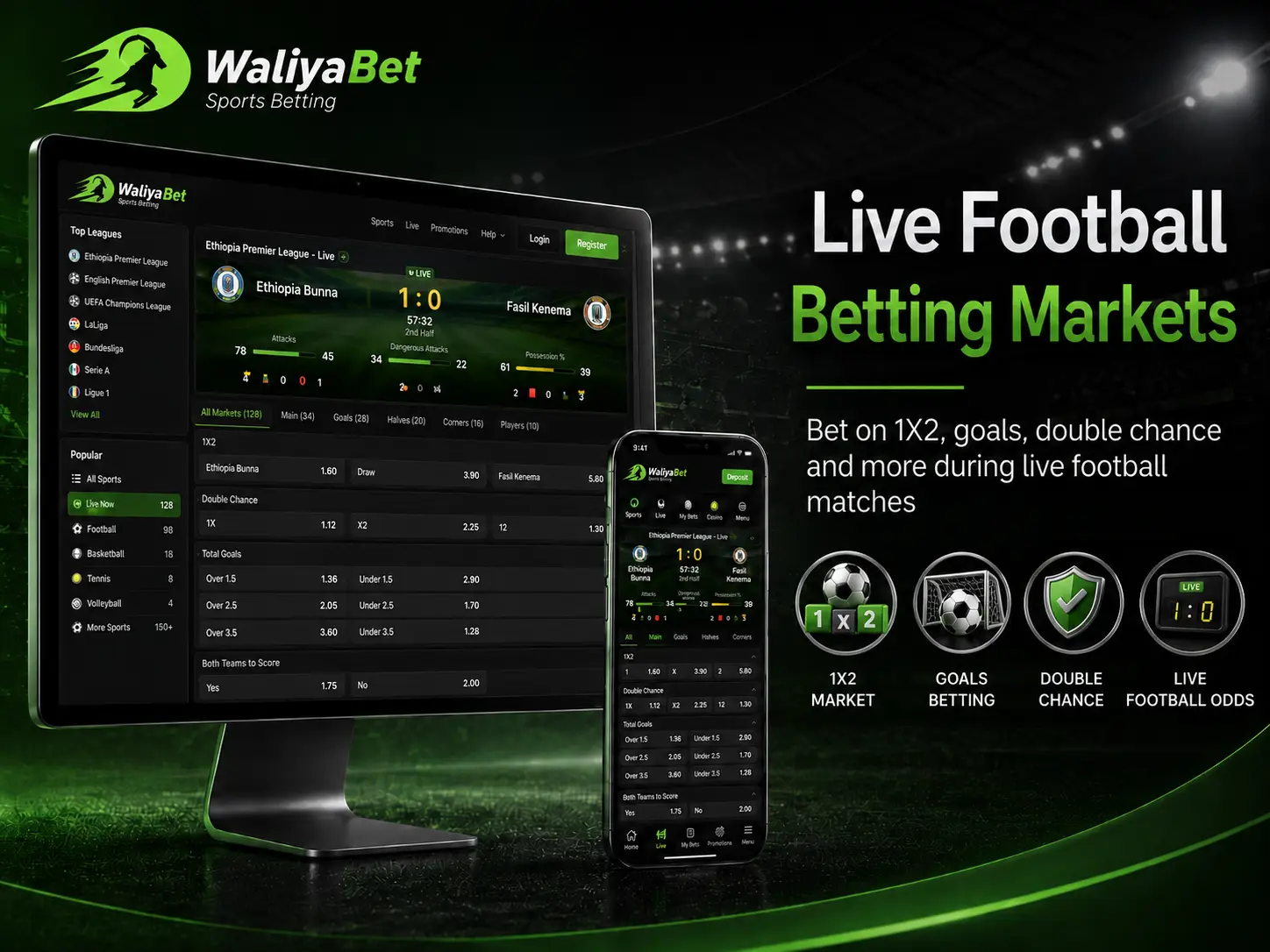 Live Football Betting Markets